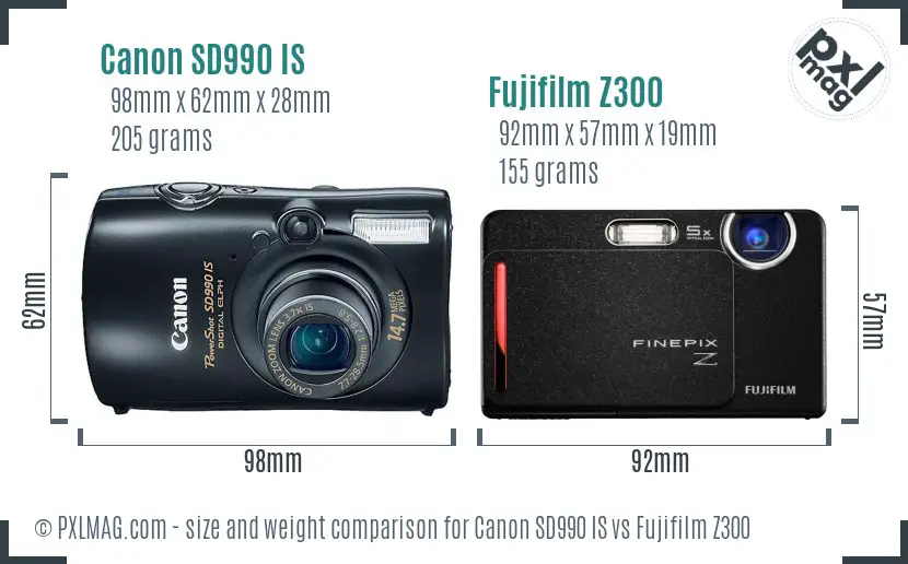 Size and Ergonomics Comparison