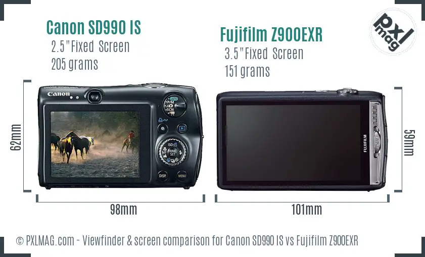 Canon SD990 IS vs Fujifilm Z900EXR Screen and Viewfinder comparison