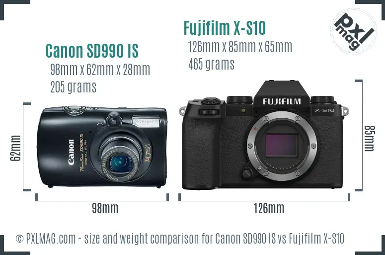 Canon SD990 IS vs Fujifilm X-S10 size comparison