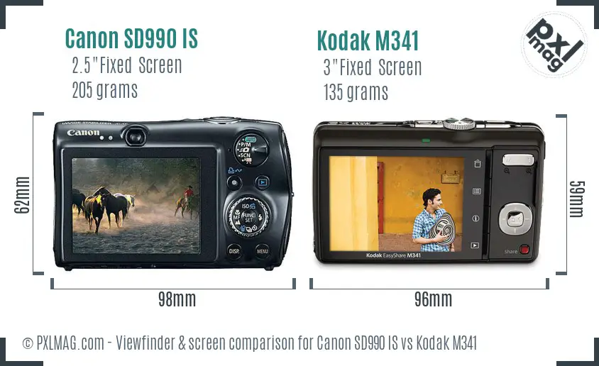 Canon SD990 IS vs Kodak M341 Screen and Viewfinder comparison