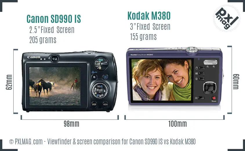 Canon SD990 IS vs Kodak M380 Screen and Viewfinder comparison
