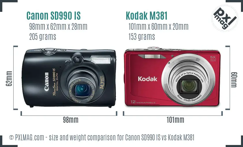Canon SD990 IS vs Kodak M381 size comparison
