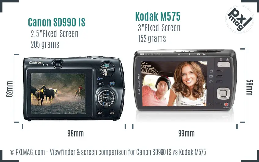 Canon SD990 IS vs Kodak M575 Screen and Viewfinder comparison