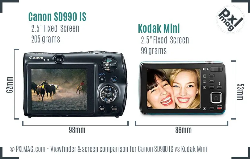 Canon SD990 IS vs Kodak Mini Screen and Viewfinder comparison