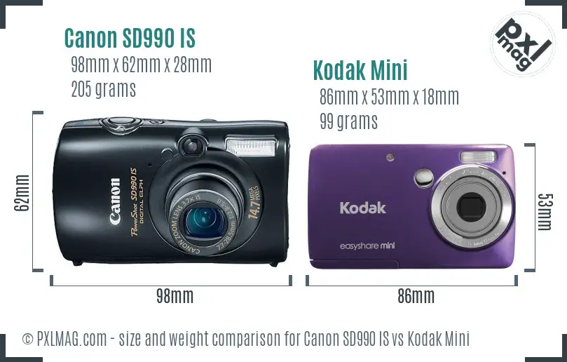 Canon SD990 IS vs Kodak Mini size comparison