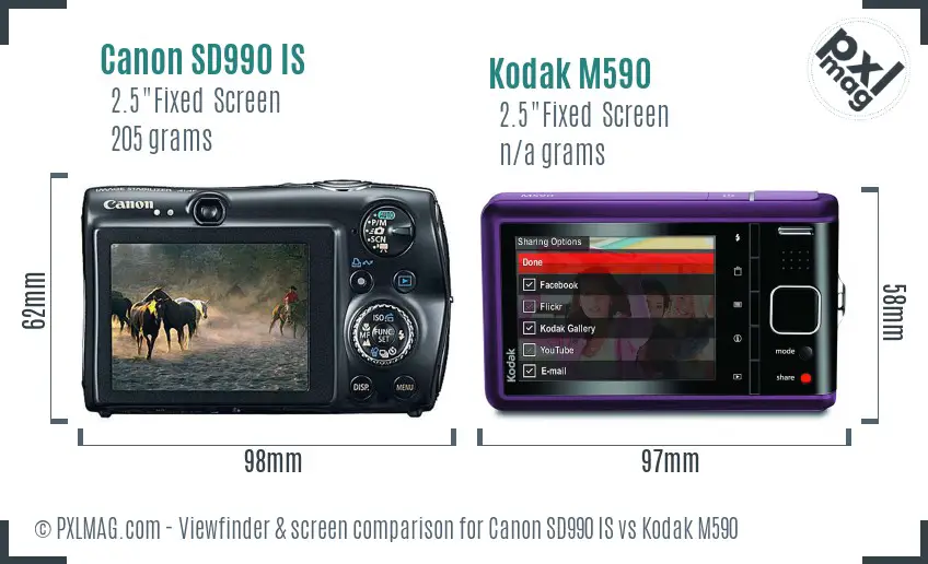 Canon SD990 IS vs Kodak M590 Screen and Viewfinder comparison