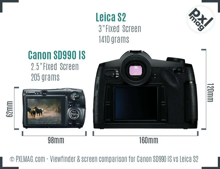 Canon SD990 IS vs Leica S2 Screen and Viewfinder comparison