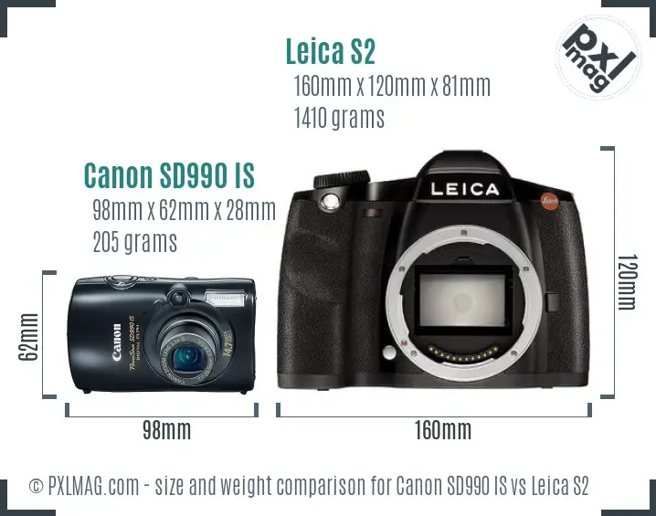 Canon SD990 IS vs Leica S2 size comparison