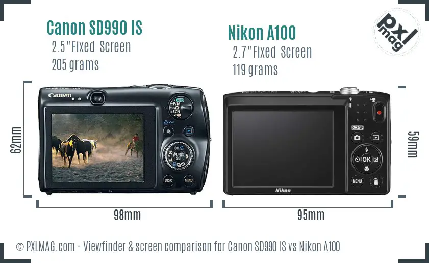 Canon SD990 IS vs Nikon A100 Screen and Viewfinder comparison Canon SD990 IS vs Nikon A100 Screen and Viewfinder comparison