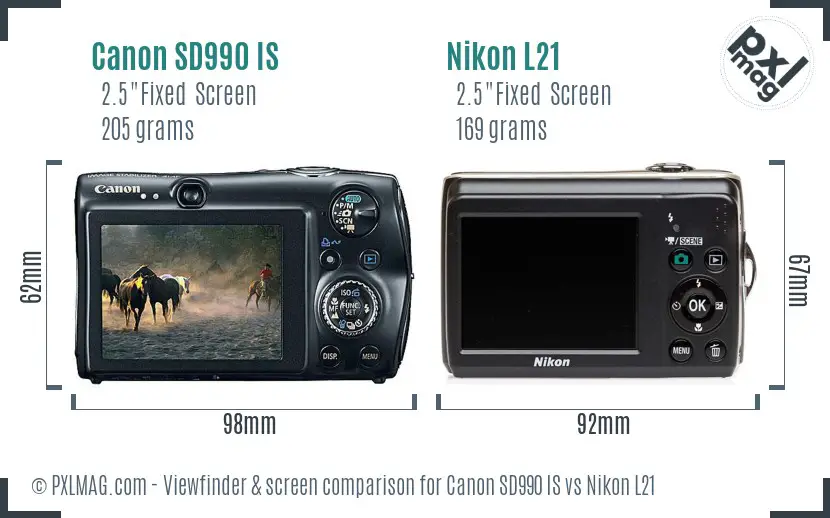Canon SD990 IS vs Nikon L21 Screen and Viewfinder comparison