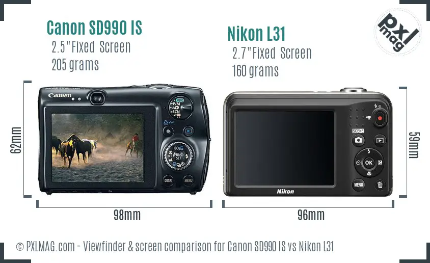 Canon SD990 IS vs Nikon L31 Screen and Viewfinder comparison