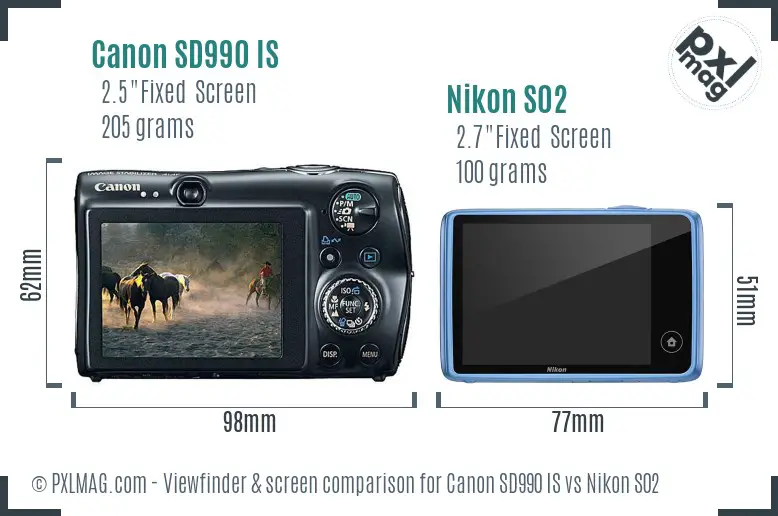 Canon SD990 IS vs Nikon S02 Screen and Viewfinder comparison