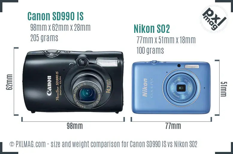 Canon SD990 IS vs Nikon S02 size comparison
