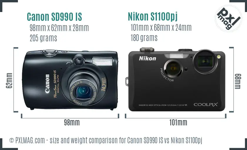 Canon SD990 IS vs Nikon S1100pj size comparison