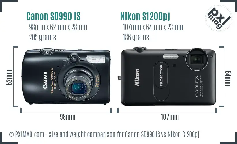 Canon SD990 IS vs Nikon S1200pj size comparison