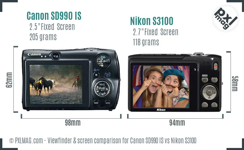 Canon SD990 IS vs Nikon S3100 Screen and Viewfinder comparison