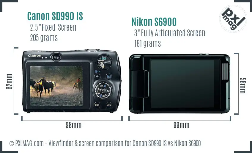 Canon SD990 IS vs Nikon S6900 Screen and Viewfinder comparison