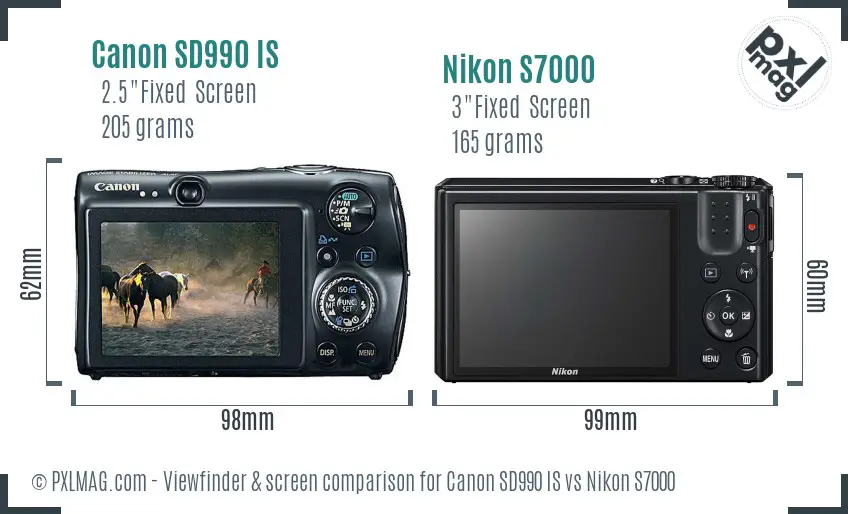 Canon SD990 IS vs Nikon S7000 Screen and Viewfinder comparison