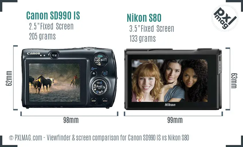 Canon SD990 IS vs Nikon S80 Screen and Viewfinder comparison