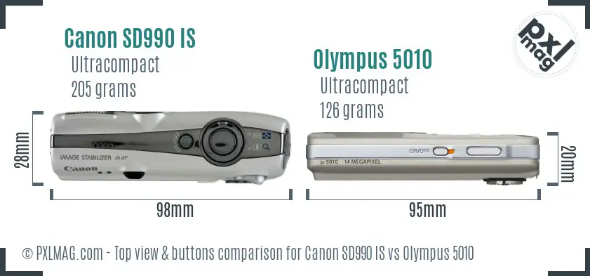 Top view design and control layout comparison