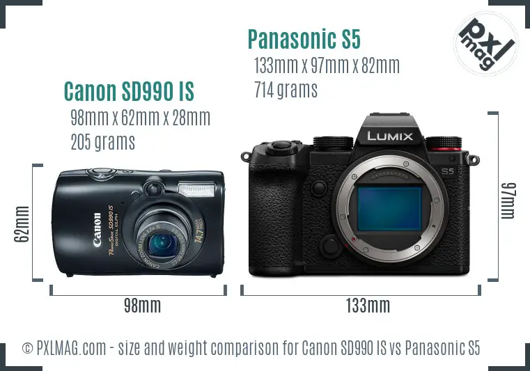 Canon SD990 IS vs Panasonic S5 size comparison