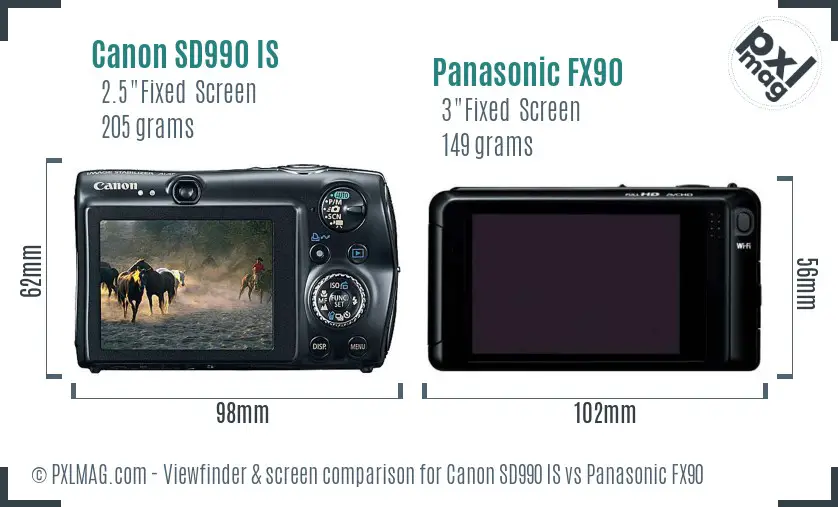 Canon SD990 IS vs Panasonic FX90 Screen and Viewfinder comparison
