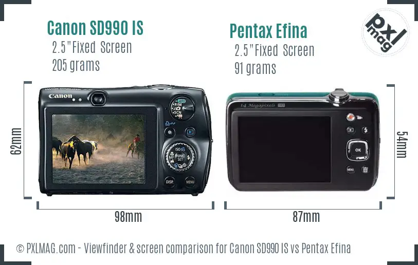 Canon SD990 IS vs Pentax Efina Screen and Viewfinder comparison