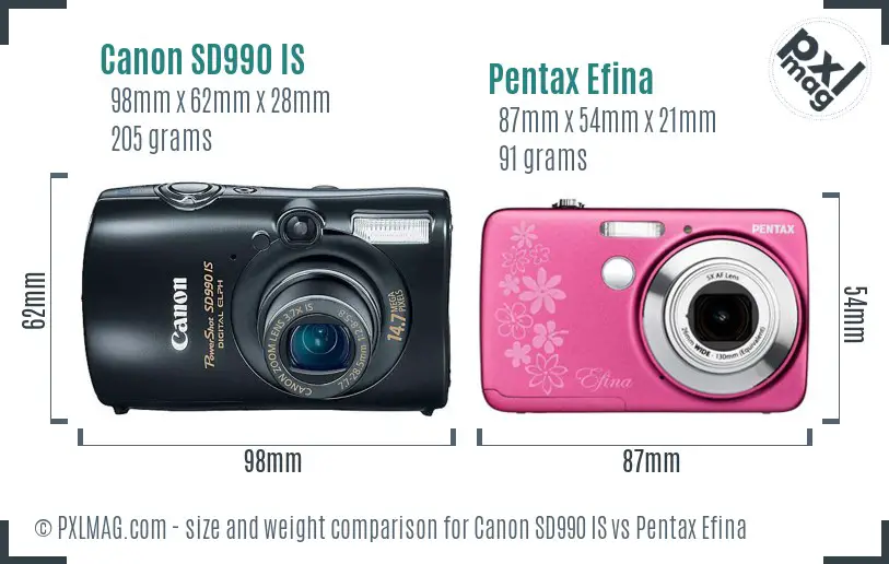 Canon SD990 IS vs Pentax Efina size comparison