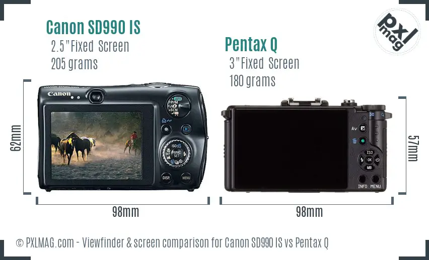 Canon SD990 IS vs Pentax Q Screen and Viewfinder comparison