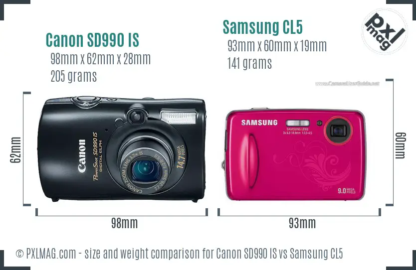 Canon SD990 IS vs Samsung CL5 size comparison