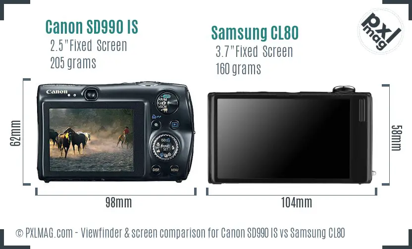 Canon SD990 IS vs Samsung CL80 Screen and Viewfinder comparison