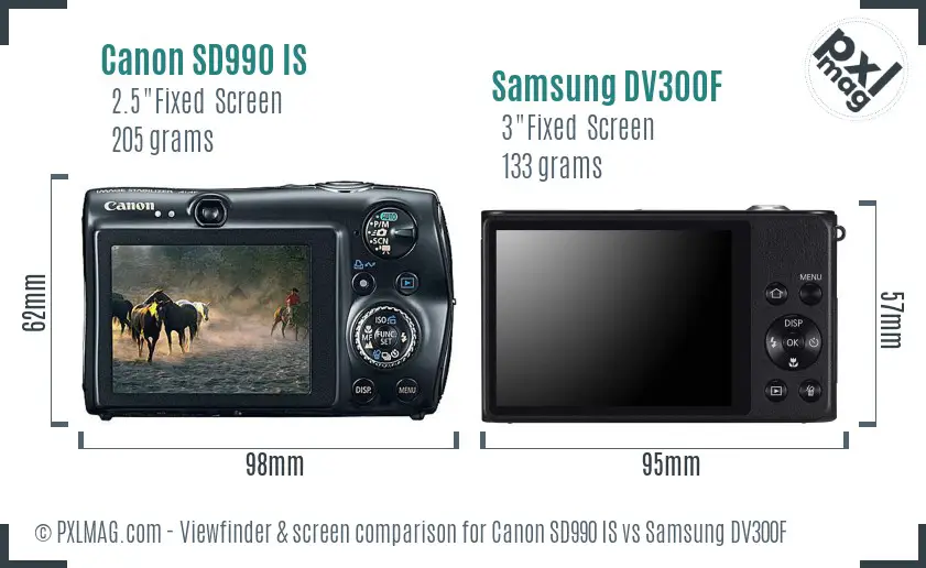Canon SD990 IS vs Samsung DV300F Screen and Viewfinder comparison