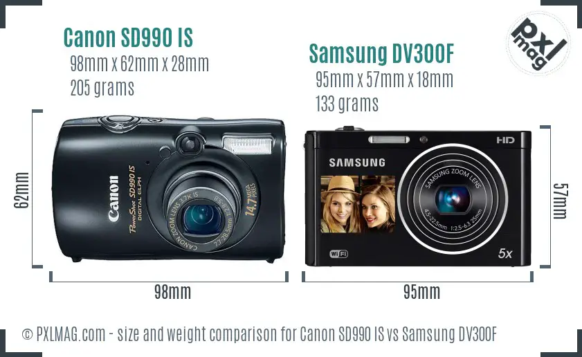 Canon SD990 IS vs Samsung DV300F size comparison