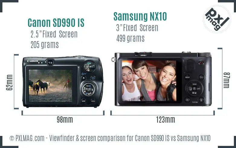 Canon SD990 IS vs Samsung NX10 Screen and Viewfinder comparison