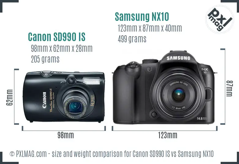 Canon SD990 IS vs Samsung NX10 size comparison