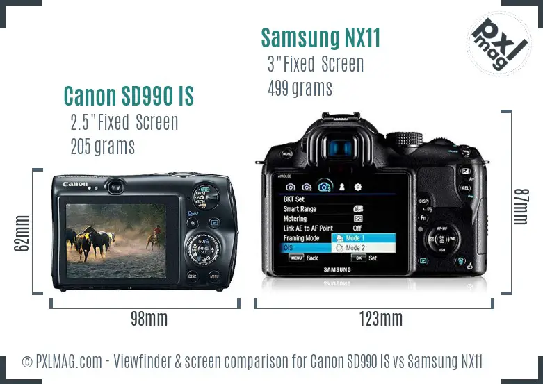 Canon SD990 IS vs Samsung NX11 Screen and Viewfinder comparison