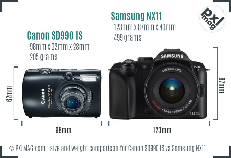 Canon SD990 IS vs Samsung NX11 size comparison