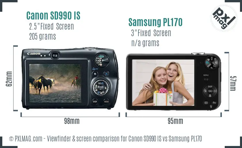 Canon SD990 IS vs Samsung PL170 Screen and Viewfinder comparison