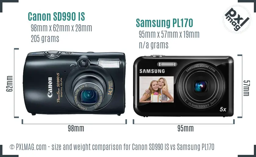 Canon SD990 IS vs Samsung PL170 size comparison