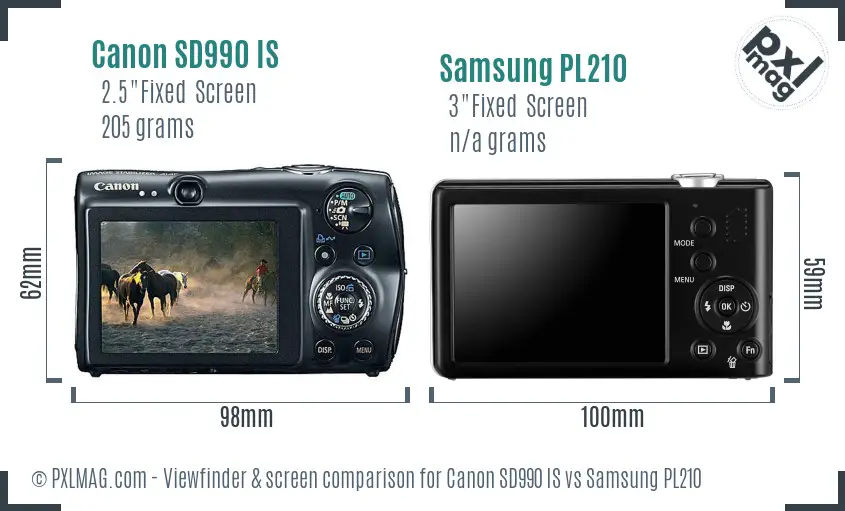 Canon SD990 IS vs Samsung PL210 Screen and Viewfinder comparison