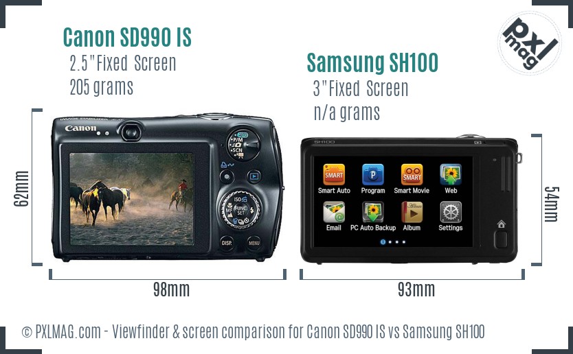 Canon SD990 IS vs Samsung SH100 Screen and Viewfinder comparison
