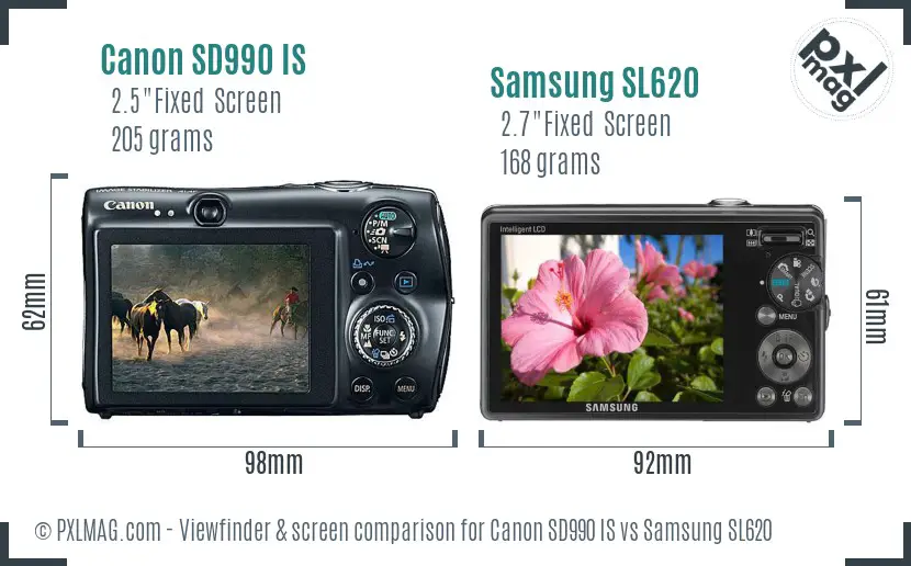 Canon SD990 IS vs Samsung SL620 Screen and Viewfinder comparison