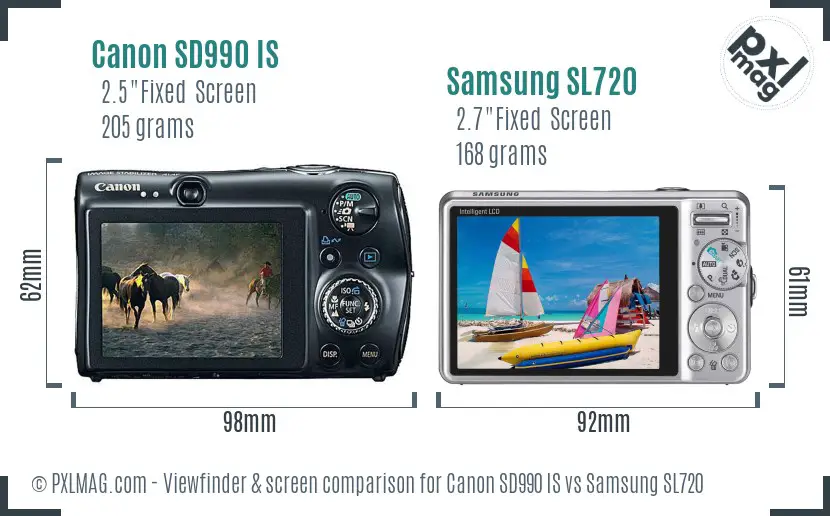 Canon SD990 IS vs Samsung SL720 Screen and Viewfinder comparison