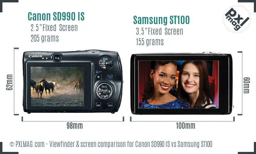 Canon SD990 IS vs Samsung ST100 Screen and Viewfinder comparison