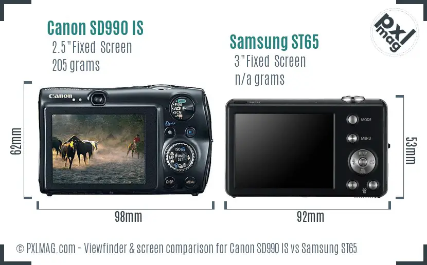 Canon SD990 IS vs Samsung ST65 Screen and Viewfinder comparison