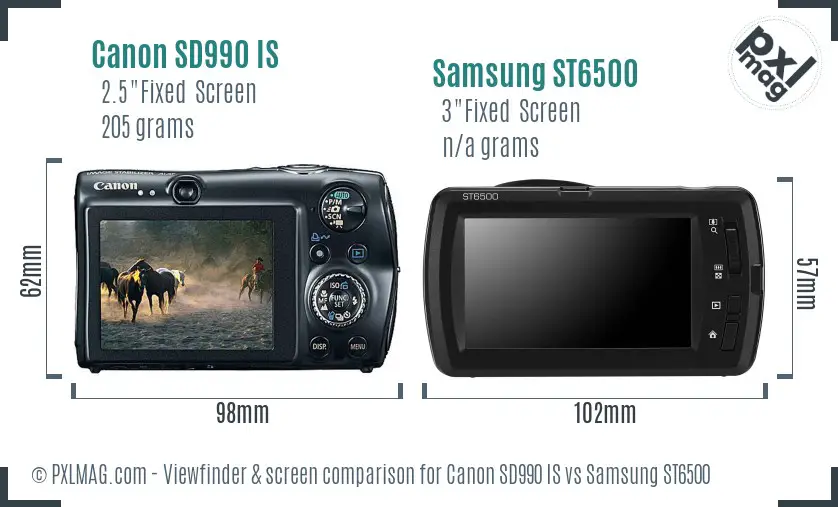 Canon SD990 IS vs Samsung ST6500 Screen and Viewfinder comparison