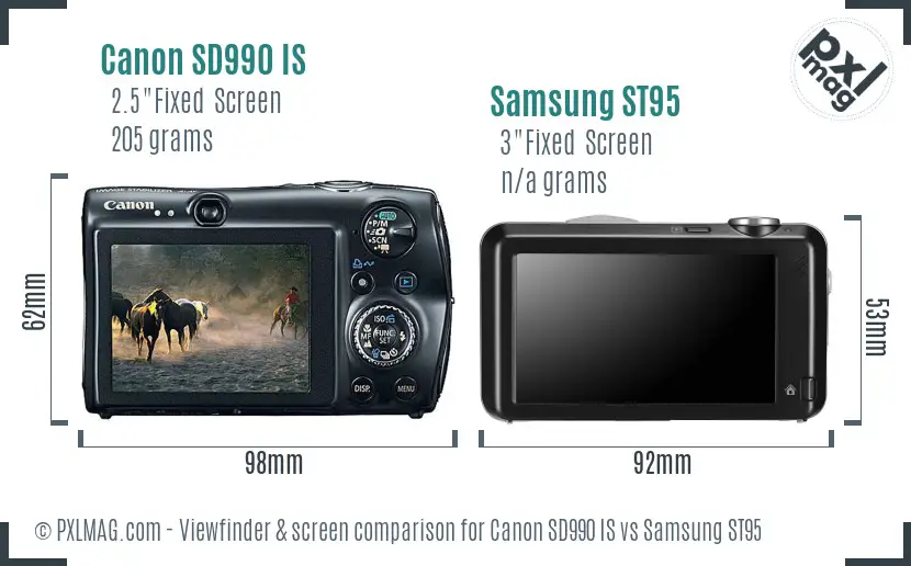 Canon SD990 IS vs Samsung ST95 Screen and Viewfinder comparison