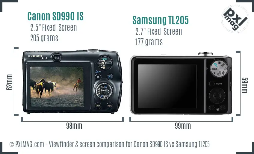 Canon SD990 IS vs Samsung TL205 Screen and Viewfinder comparison