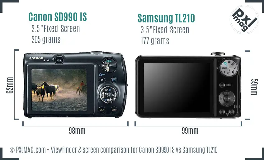 Canon SD990 IS vs Samsung TL210 Screen and Viewfinder comparison