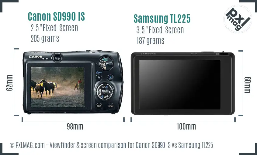 Canon SD990 IS vs Samsung TL225 Screen and Viewfinder comparison